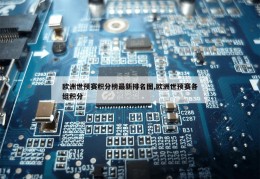 欧洲世预赛积分榜最新排名图,欧洲世预赛各组积分