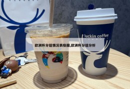 欧洲杯分组情况表格图,欧洲杯分组分析