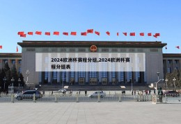 2024欧洲杯赛程分组,2024欧洲杯赛程分组表