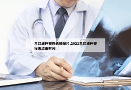 年欧洲杯赛程表格图片,2021年欧洲杯赛程表结束时间