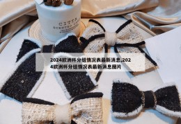 2024欧洲杯分组情况表最新消息,2024欧洲杯分组情况表最新消息图片