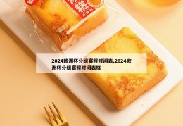 2024欧洲杯分组赛程时间表,2024欧洲杯分组赛程时间表格